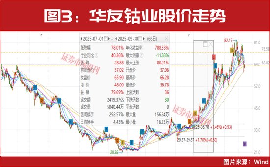 锂电赛道重启景气引擎;章建平12亿布局核心标的,储能曲线开启第二春。 股票财经 锂电赛道重启景气引擎;章建平12亿布局核心标的,储能曲线开启第二春。 股票财经 锂电赛道重启景气引擎;章建平12亿布局核心标的,储能曲线开启第二春。 股票财经 锂电赛道重启景气引擎;章建平12亿布局核心标的,储能曲线开启第二春。 股票财经