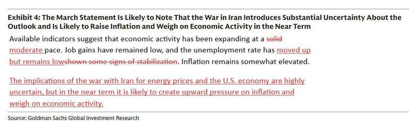 中东冲突加剧美联储决策困境;鲍威尔发布会将揭示政策走向。 股票财经 中东冲突加剧美联储决策困境;鲍威尔发布会将揭示政策走向。 股票财经