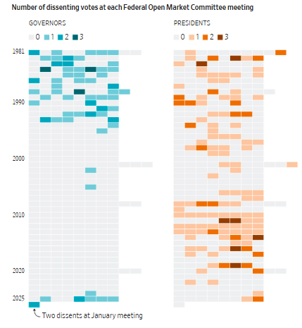 中东冲突加剧美联储决策困境;鲍威尔发布会将揭示政策走向。 股票财经 中东冲突加剧美联储决策困境;鲍威尔发布会将揭示政策走向。 股票财经