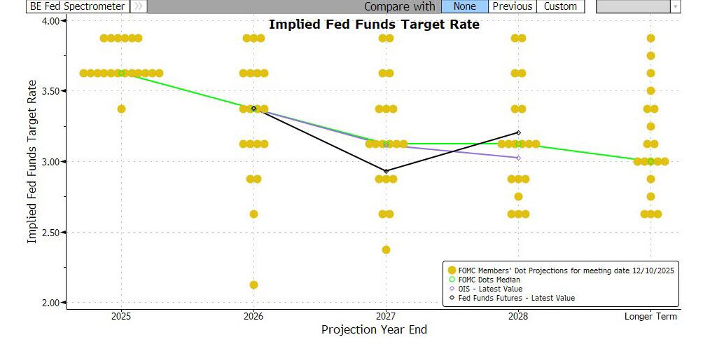 中东冲突加剧美联储决策困境;鲍威尔发布会将揭示政策走向。 股票财经 中东冲突加剧美联储决策困境;鲍威尔发布会将揭示政策走向。 股票财经