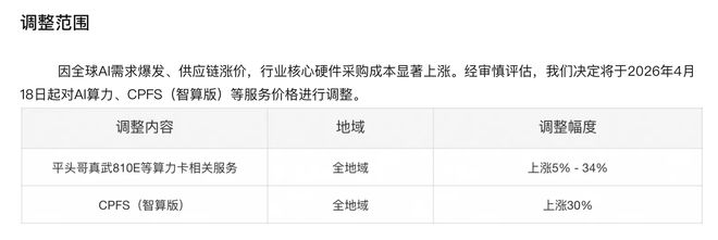 AI Agent浪潮来袭；中国模型强势崛起；云厂商受益明显。 IT技术 AI Agent浪潮来袭；中国模型强势崛起；云厂商受益明显。 IT技术