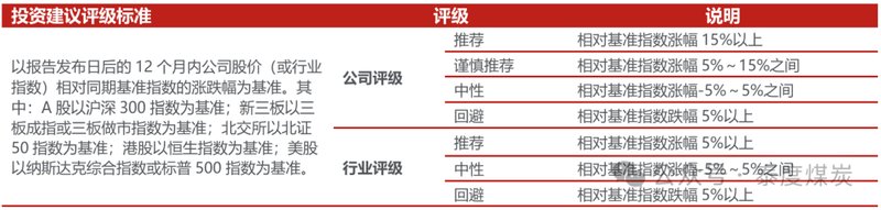  蒙古矿业2025年度报告解析：煤炭压力犹存，黄金新动能蓄势待发。 股票财经 蒙古矿业2025年度报告解析：煤炭压力犹存，黄金新动能蓄势待发。 股票财经