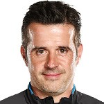 英足总正式指控富勒姆主帅马尔科·席尔瓦;赛后言论引发争议,回应期限已明确。 体育新闻 英足总正式指控富勒姆主帅马尔科·席尔瓦;赛后言论引发争议,回应期限已明确。 体育新闻