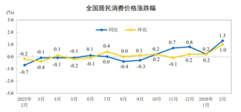  美联储维持利率决策；中东地缘风险持续发酵；大宗商品市场面临调整压力。 股票财经 美联储维持利率决策；中东地缘风险持续发酵；大宗商品市场面临调整压力。 股票财经 美联储维持利率决策；中东地缘风险持续发酵；大宗商品市场面临调整压力。 股票财经