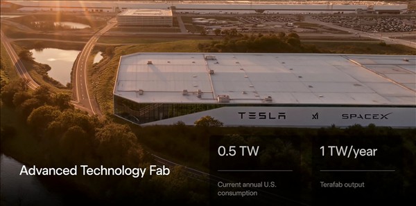 马斯克官宣TERAFAB项目,超级芯片工厂落户德州;太空算力成破局关键。 IT技术 马斯克官宣TERAFAB项目,超级芯片工厂落户德州;太空算力成破局关键。 IT技术
