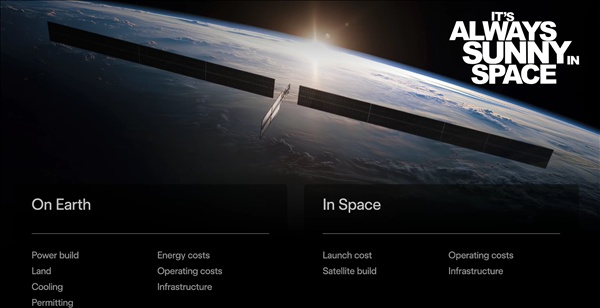 马斯克官宣TERAFAB项目,超级芯片工厂落户德州;太空算力成破局关键。 IT技术 马斯克官宣TERAFAB项目,超级芯片工厂落户德州;太空算力成破局关键。 IT技术