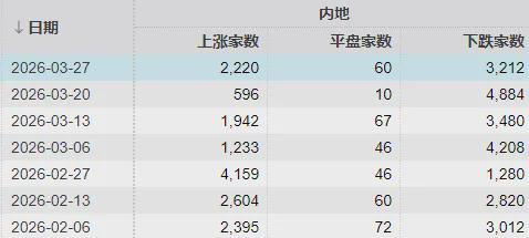 【神秘迷局】+【深度解构A股四浪调整的内在逻辑与未来演化】 股票财经 【神秘迷局】+【深度解构A股四浪调整的内在逻辑与未来演化】 股票财经