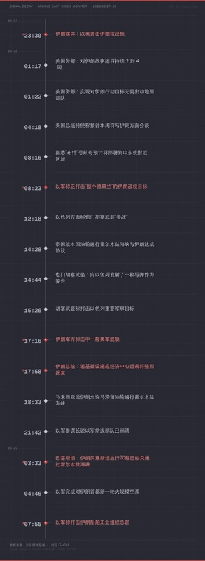 【神秘迷局】+【深度解构A股四浪调整的内在逻辑与未来演化】 股票财经 【神秘迷局】+【深度解构A股四浪调整的内在逻辑与未来演化】 股票财经