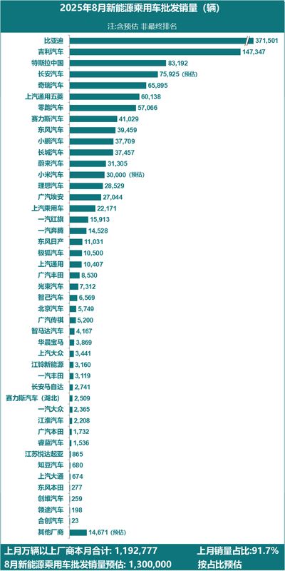 资本市场的周期律:财报季背后的价值重构与博弈逻辑 股票财经