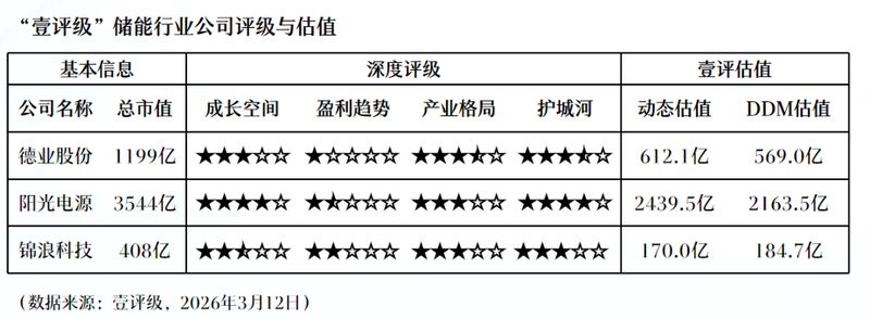  光通信产业链深度透视：产能锁定与价格拐点背后的价值重构 股票财经